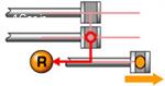 دنده-عقب گیربکس (Transmission) (ویدئو)